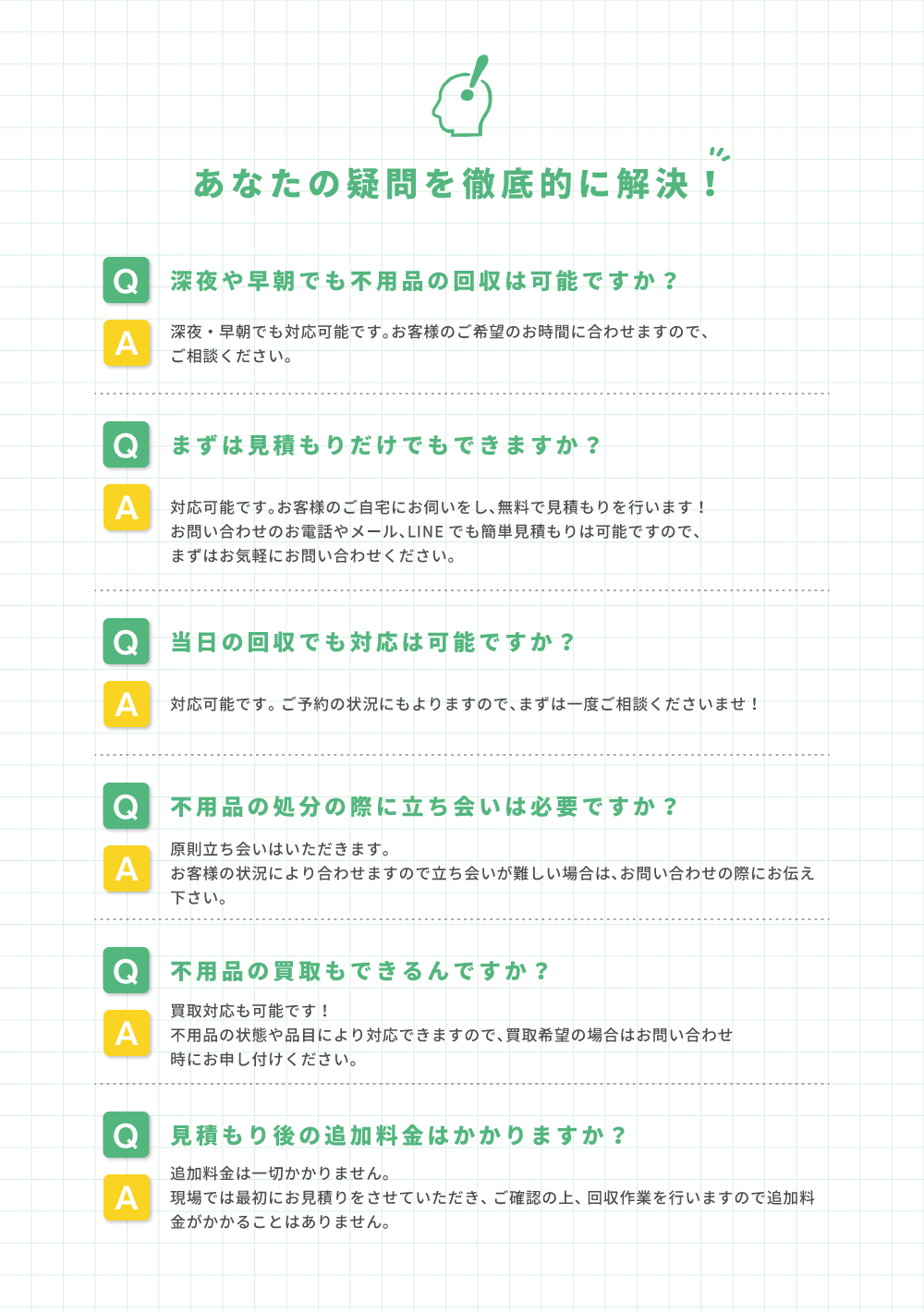 徹底的に「疑問解消」